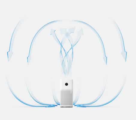 Mi Air Purifier 3H пользователи