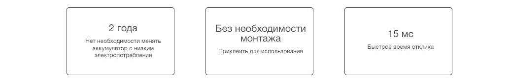 Беспроводная кнопка Xiaomi Mi Smart Home Wireless Switch