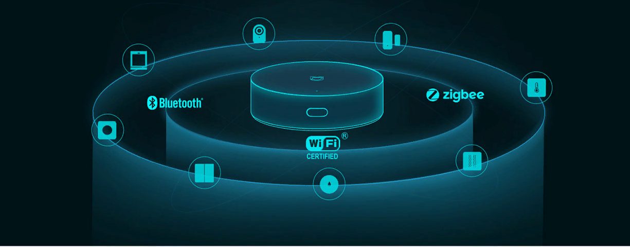 Центр управления умным домом Mi Smart Home Hub ZNDMWG02LM (YTC4044GL)