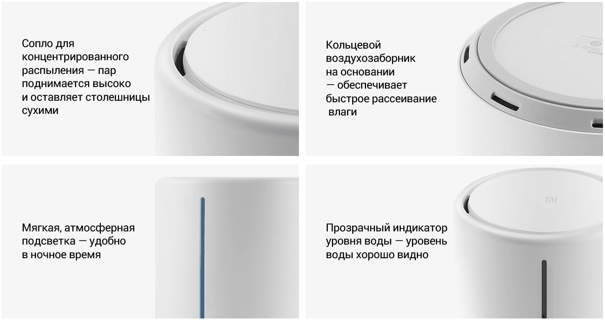 Увлажнитель воздуха Mi Smart Antibacterial Humidifier ZNJSQ01DEM (SKV4140GL)