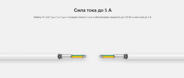 Кабель Mi USB Type-C to Type-C Cable 150 см SJX12ZM (SJV4108GL)