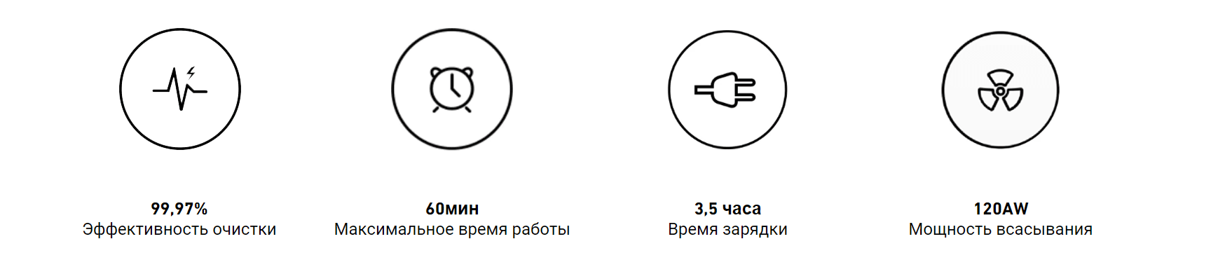 Беспроводной Пылесос Dreame Cordless Vacuum Cleaner V9 (Русская версия)