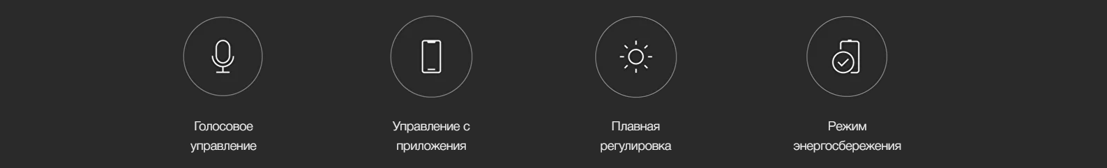 Умная лампочка Yeelight GU10 Smart bulb W1 (Dimmable) YLDP004