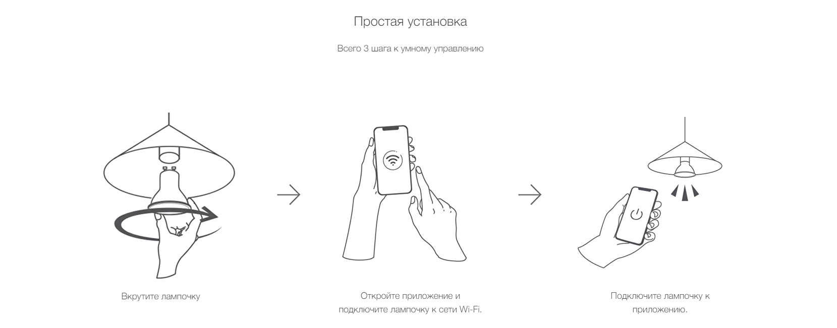 Умная лампочка Yeelight GU10 Smart bulb W1 (Dimmable) YLDP004