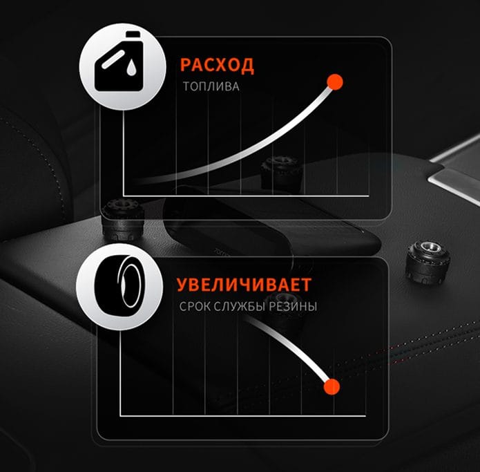 70mai TPMS Lite Midrive T02