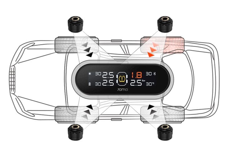 70mai TPMS Lite Midrive T02