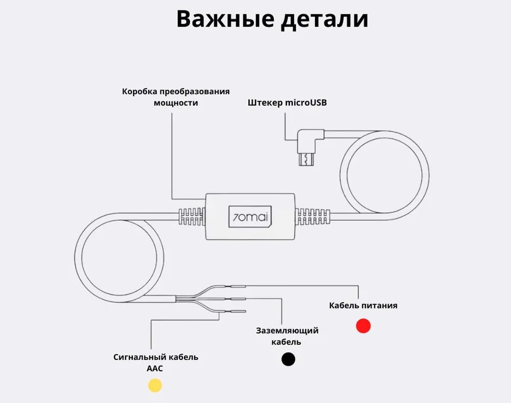 70mai hardware Kit Midrive UP02