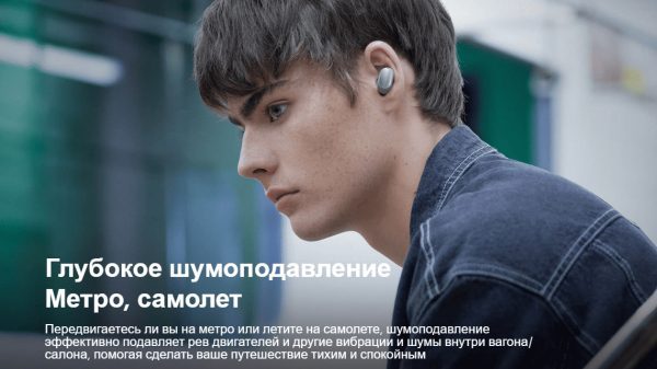 Наушники Redmi Buds 3 Pro Grey TWSEJ01ZM (BHR5311GL)