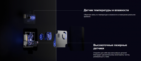 Очиститель воздуха Xiaomi Smart Air Purifier 4 Lite EU AC-M17-SC (BHR5274GL)