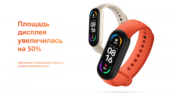 Фитнес трекер Mi Smart Band 6 XMSH15HM (BHR4951GL)