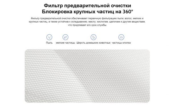 Фильтр для очистителя воздуха Xiaomi Smart Air Purifier 4 Pro Filter M15R-FLP-GL (BHR5062GL)