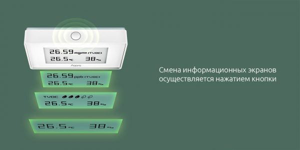 Датчик качества воздуха Aqara TVOC Air quality monitor