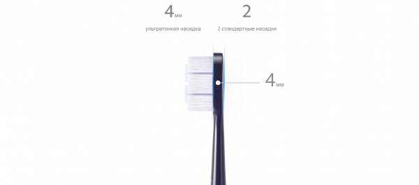 Насадка для электрической зубной щетки Xiaomi Electric Toothbrush T700 Replacement Heads (BHR5576GL), (2 шт)