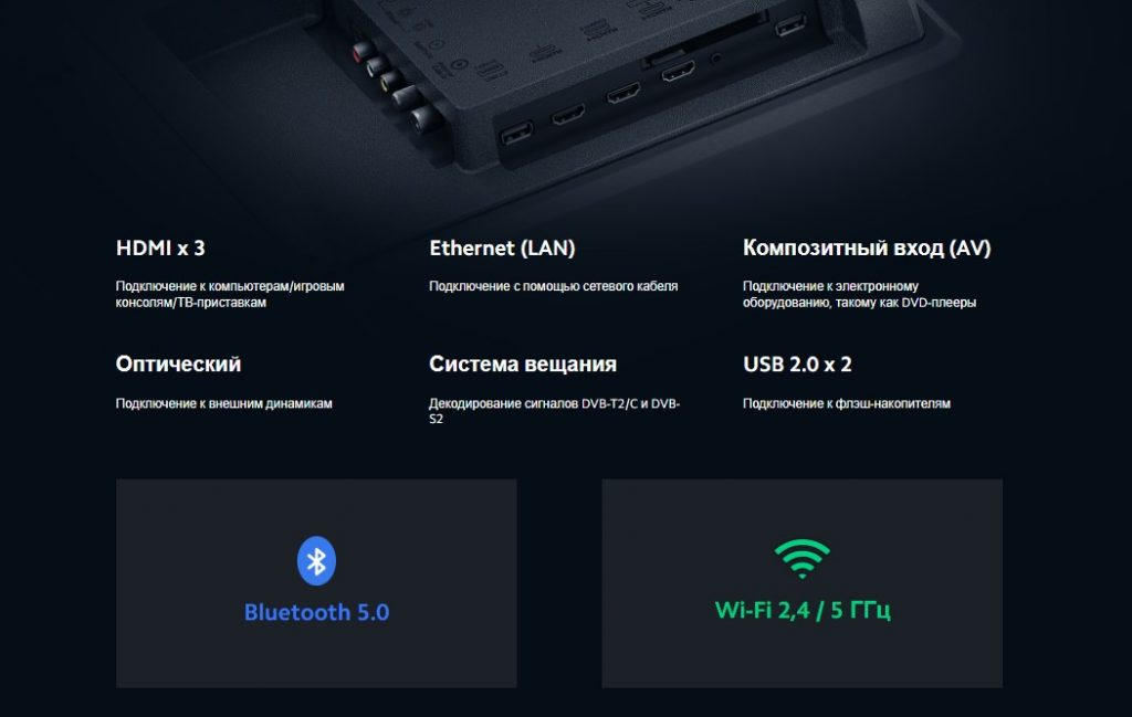 Xiaomi hutt ddc55. Xiaomi hutt ddc55/ddc5. Xiaomi 55 инструкция. Xiaomi телевизор инструкция по эксплуатации. Xiaomi 11t наушники.