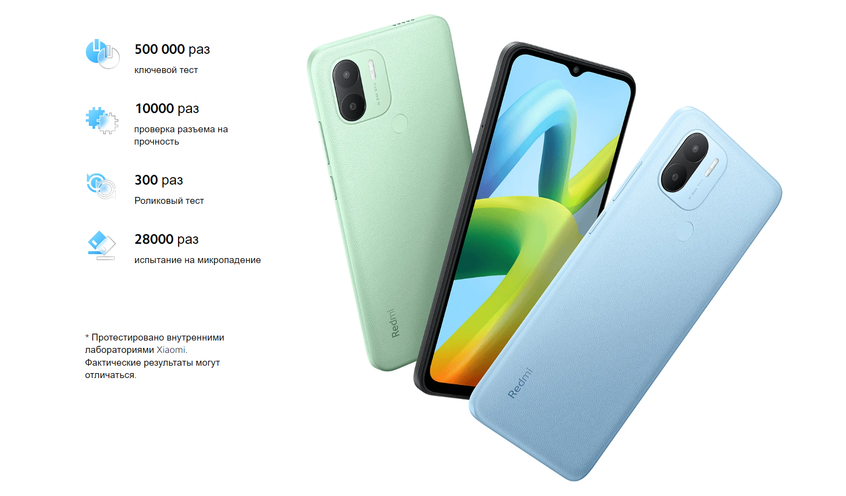 Смартфон Xiaomi Redmi A1+ Black (220733SFG) 2GB RAM + 32GB – SmartSpace