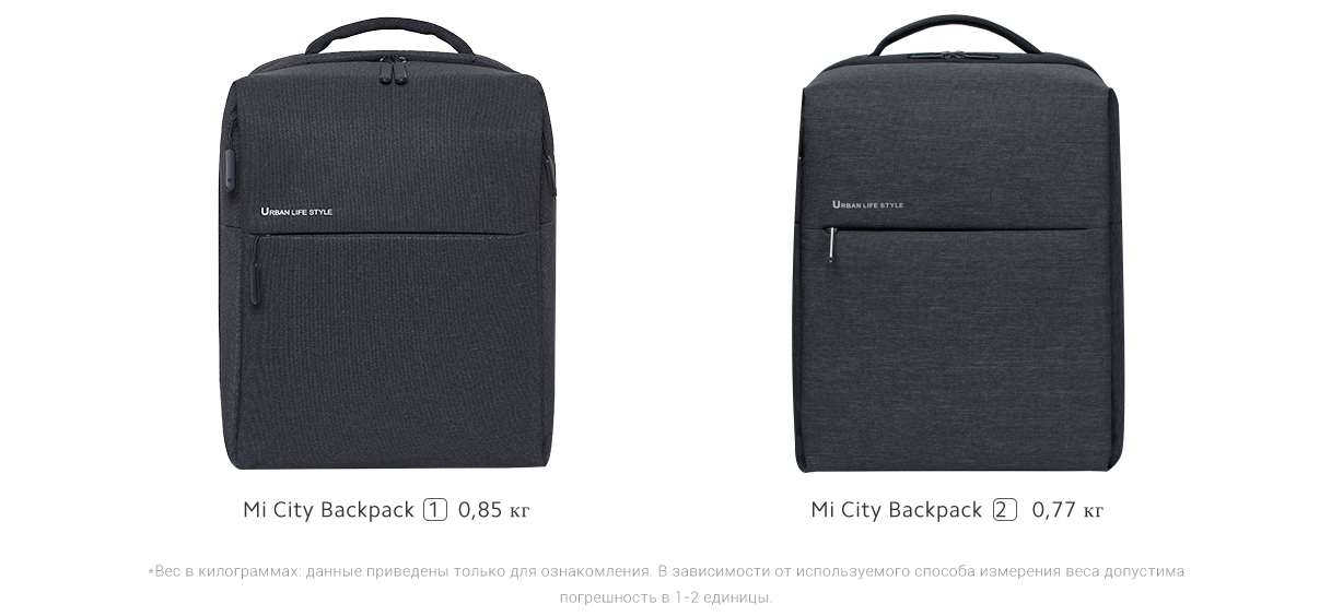Рюкзак Mi City Backpack 2 Dark Gray (ZJB4192GL)