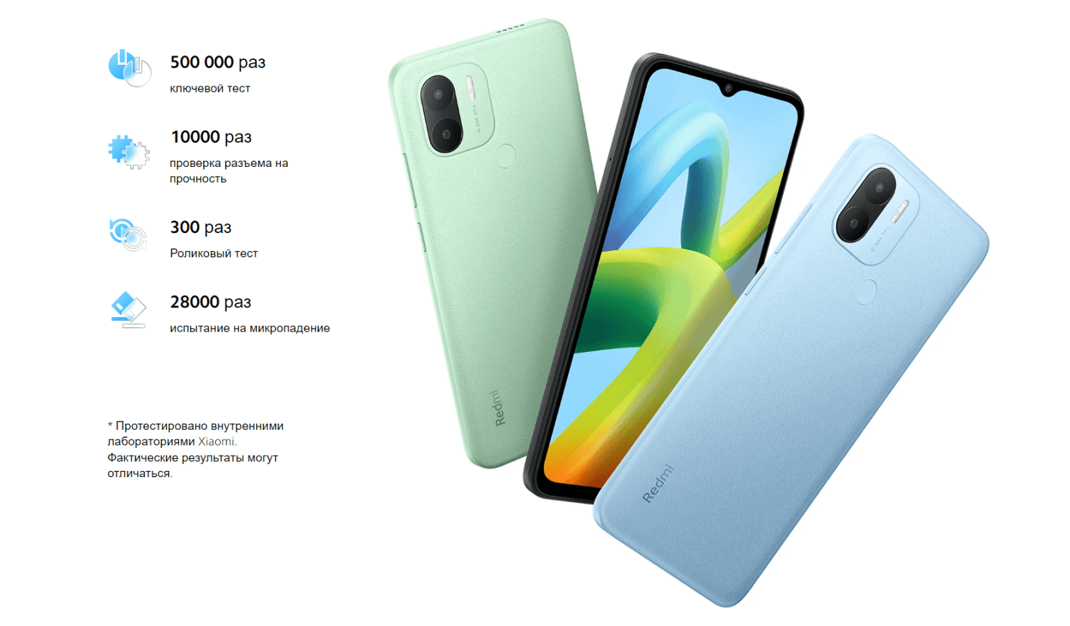 Смартфон Xiaomi Redmi A1+ Black (220733SFG) 2GB RAM + 32GB – SmartSpace