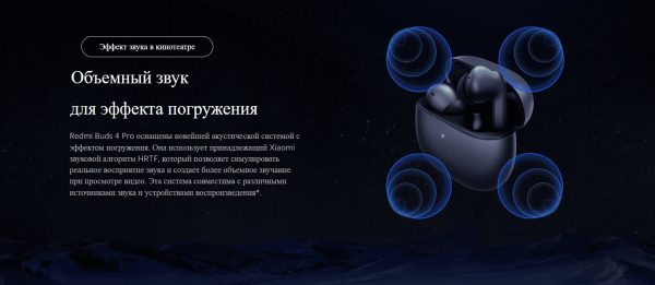 Наушники Redmi Buds 4 Pro (Midnight Black) M2132E1 (BHR5896GL)