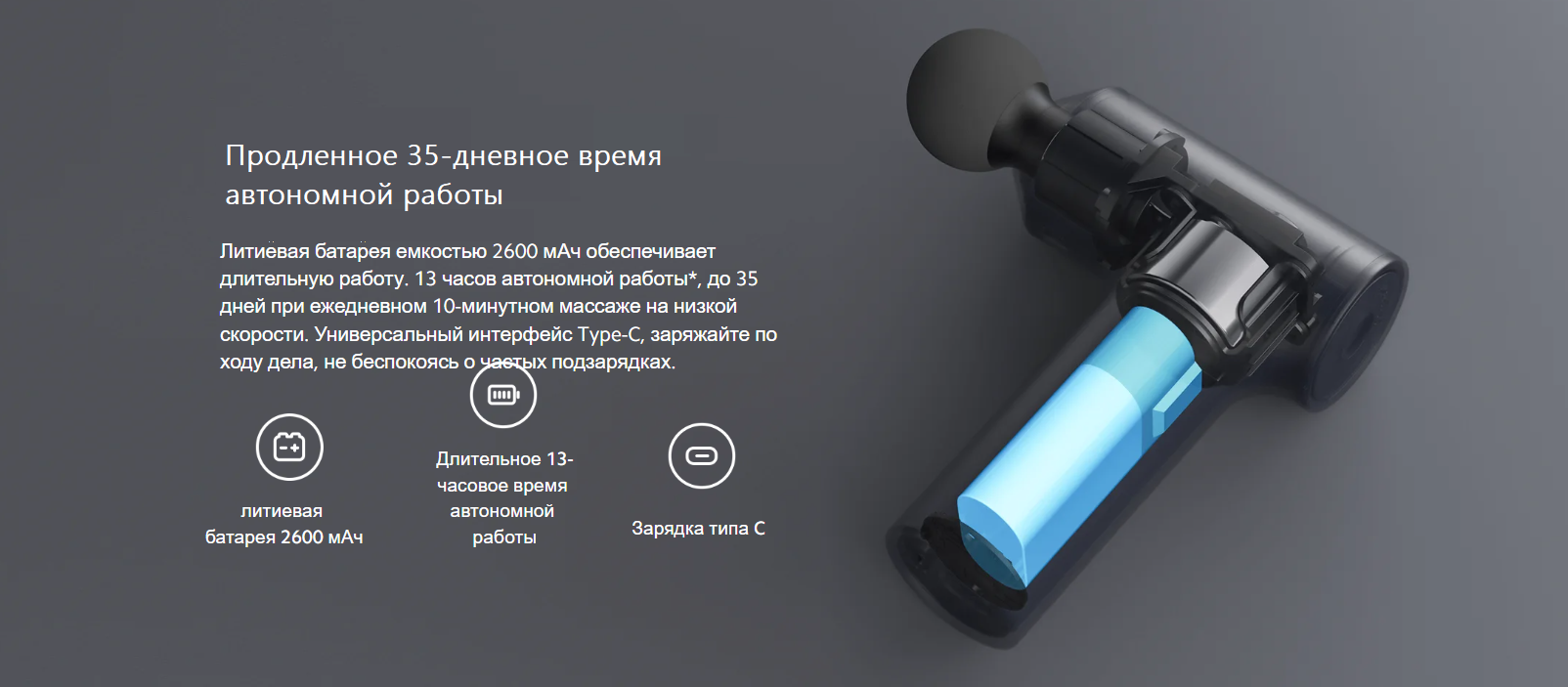 Массажер перкуссионный Xiaomi Massage Gun mini (XMFG-M352)