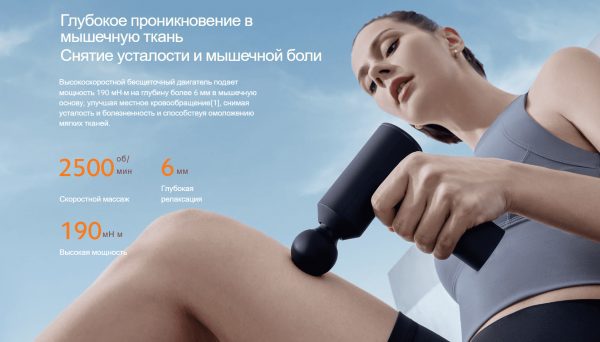 Массажер перкуссионный Xiaomi Massage Gun mini (XMFG-M352)