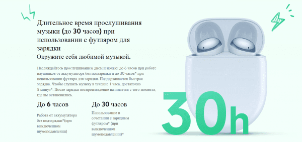 Наушники Redmi Buds 4 (Gloss White) M2137E1 (BHR5846GL)