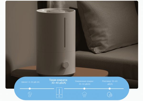 Увлажнитель воздуха Xiaomi Humidifier 2 Lite EU MJJSQ06DY (BHR6605EU)