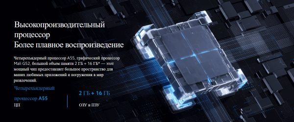 Телевизор Xiaomi Mi LED TV A2 43" (L43M7-EARU)