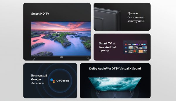 Телевизор Xiaomi Mi LED TV A2 32" (L32M7-EARU)