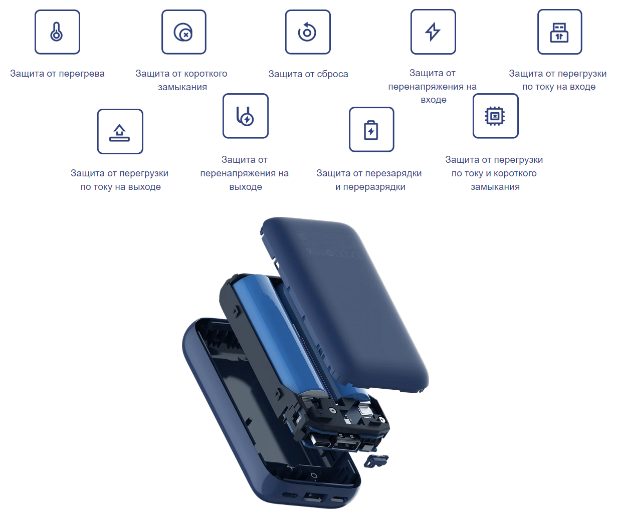 Внешний аккумулятор Xiaomi 33W Power Bank 10000mAh Pocket Edition Pro Midnight Blue (PB1030ZM) (BHR5785GL)