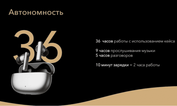 Гарнитура TWS EARBUDS X3 MOECEN MLN-00 5504AAAU HONOR