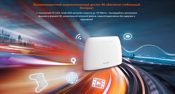 Маршрутизатор 4G 300MBPS 4G03 TENDA