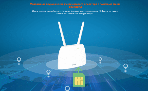 Маршрутизатор 4G 300MBPS 4G06 TENDA