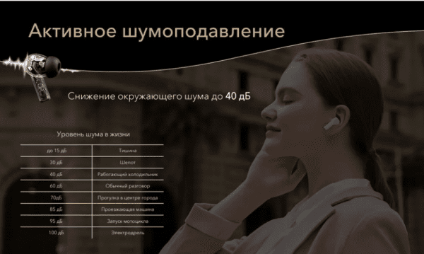 Гарнитура TWS EARBUDS X3 MOECEN MLN-00 5504AAAU HONOR