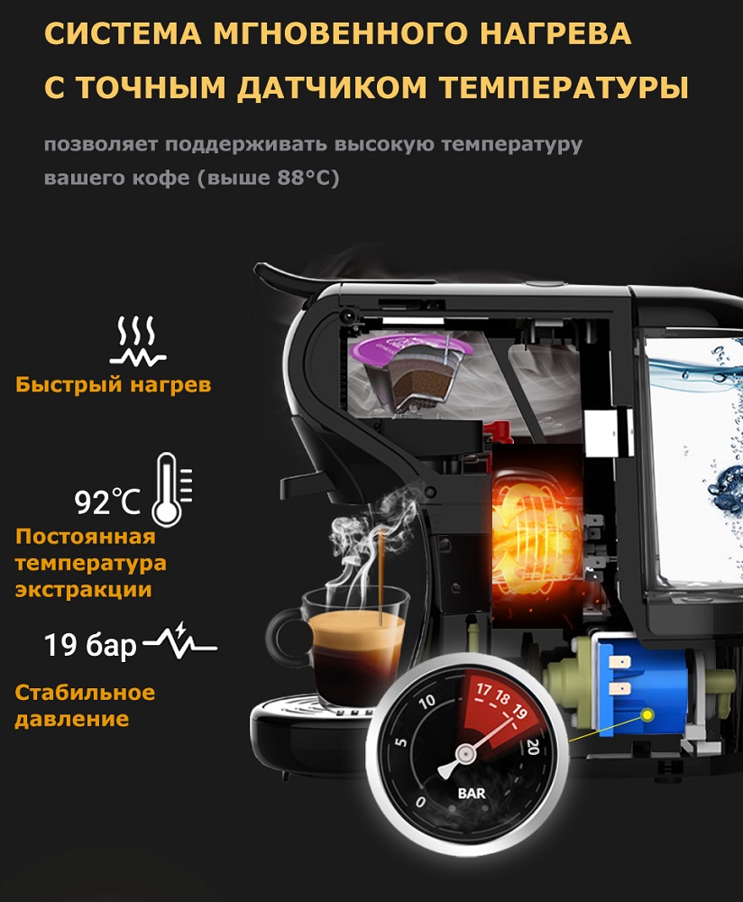 Кофемашина капсульная Hibrew H1A ST-504, белая