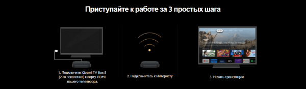 ТВ приставка Xiaomi TV Box S 2nd Gen (PFJ4167RU)
