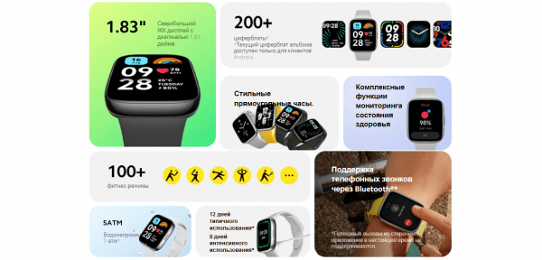 Смарт-часы Redmi Watch 3 Active Black M2235W1 (BHR7266GL)