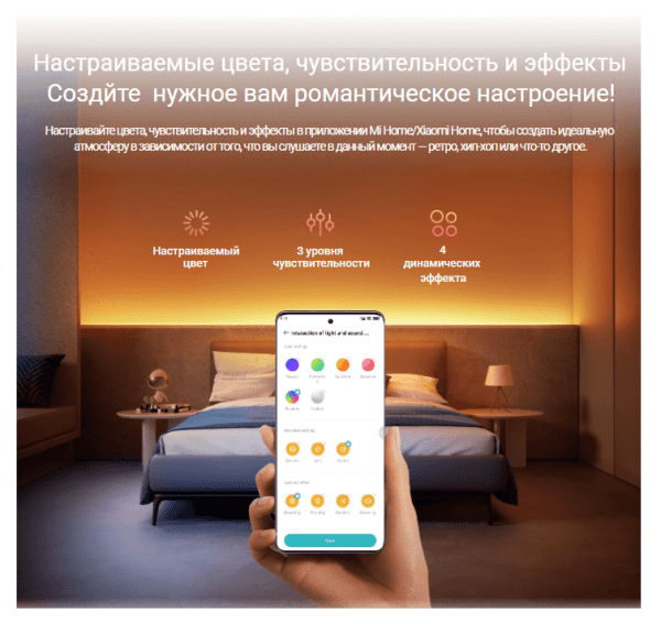 Удлинитель для умной светодиодной ленты Xiaomi Smart Lightstrip Pro Extension (BHR6476GL)