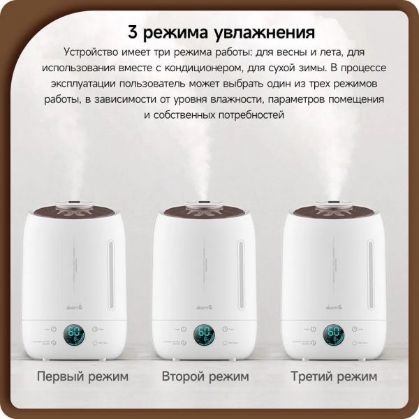 Увлажнитель воздуха Deerma DEM-F630 с ароматизацией — изображение 19