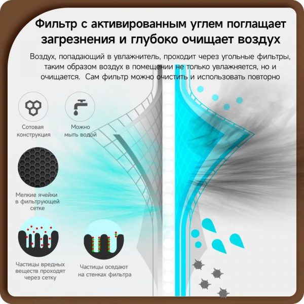 Увлажнитель воздуха Deerma DEM-F630 с ароматизацией — изображение 15