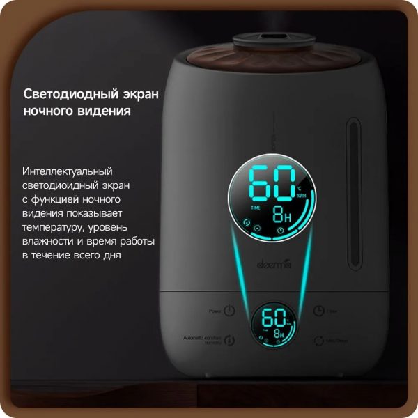 Увлажнитель воздуха Deerma DEM-F630 с ароматизацией — изображение 12
