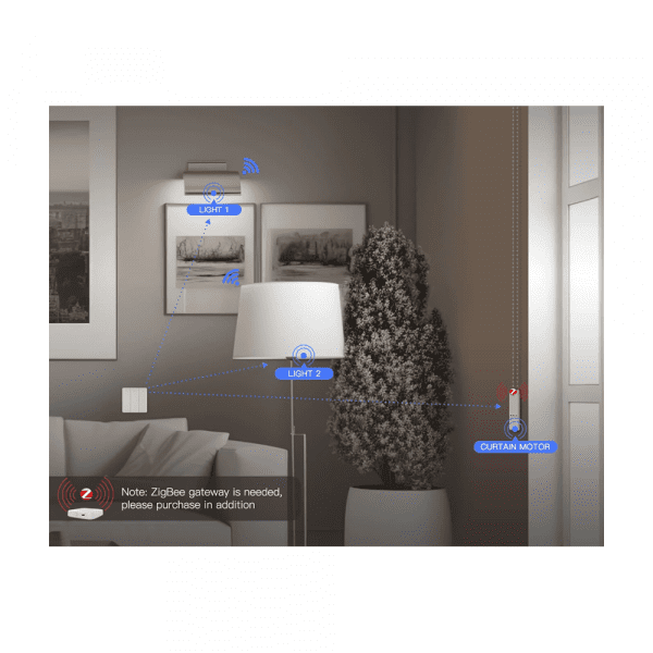 Беспроводной переключатель MOES ZigBee 3-Gang Wireless Switch — изображение 11