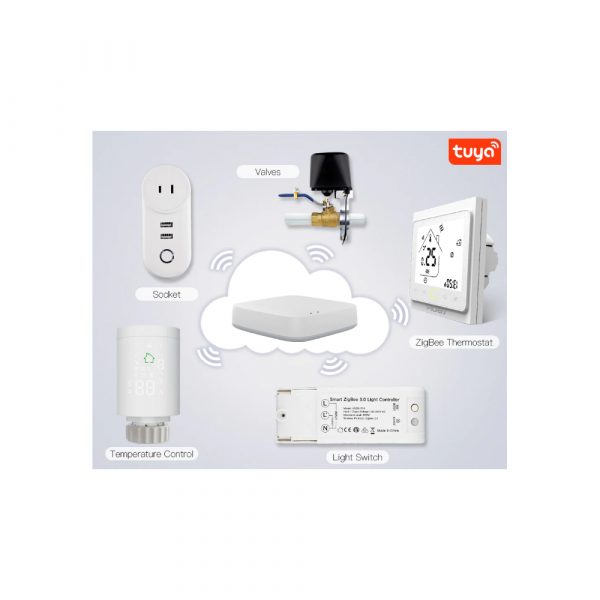 Умный терморегулятор для газового/водяного котла отопления MOES Zigbee Smart Thermostat ZHT-002-GC — изображение 6