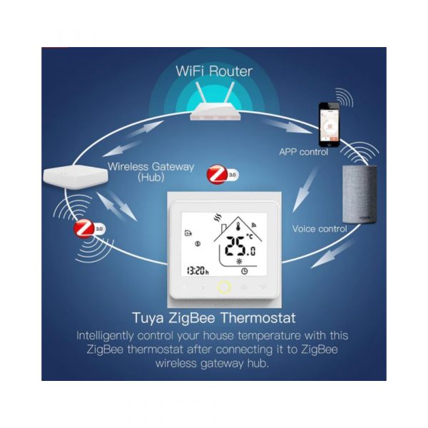 Умный терморегулятор для газового/водяного котла отопления MOES Zigbee Smart Thermostat ZHT-002-GC — изображение 9