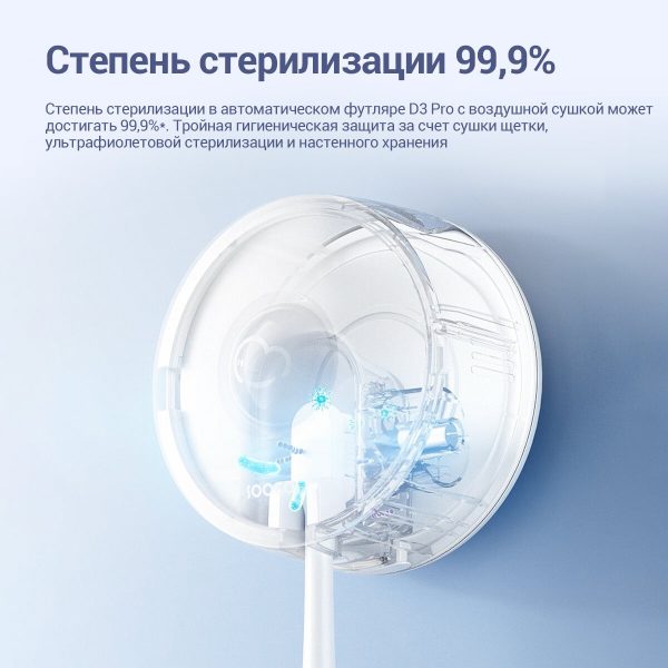 Электрическая зубная щётка SOOCAS D3 Pro (белая) — изображение 12