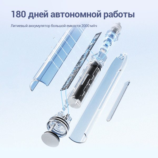 Электрическая зубная щётка SOOCAS D3 Pro (белая) — изображение 8