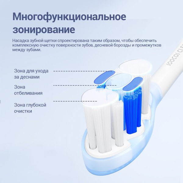 Электрическая зубная щётка SOOCAS D3 Pro (белая) — изображение 9