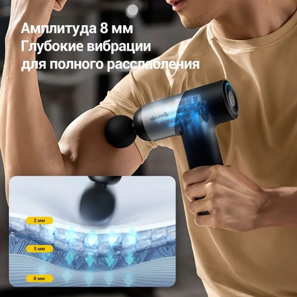 Фасциальный массажер Deerma DEM-M101G — изображение 5