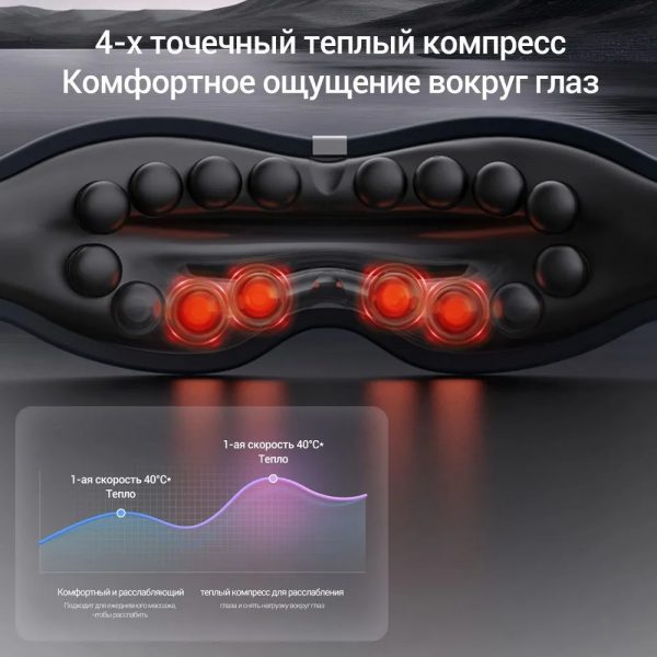 Массажер для глаз Deerma DEM-M301E — изображение 10