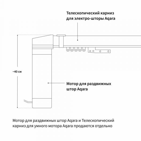 Умный карниз Aqara TK1833 — изображение 8