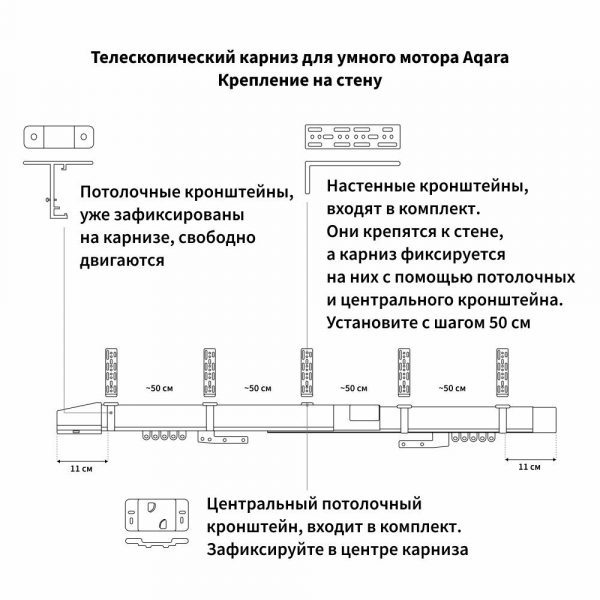 Умный карниз Aqara TK1833 — изображение 11